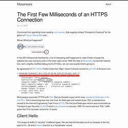 The First Few Milliseconds of an HTTPS Connection