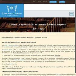 First to Twelfth Zionist Congress (1897-1921)