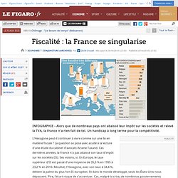 Conjoncture : Fiscalité : la France se singularise