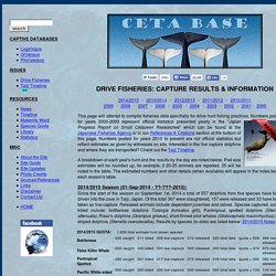 Drive Fisheries, Capture Results & Information