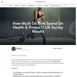 How Much Do Brits Spend On Health & Fitness?
