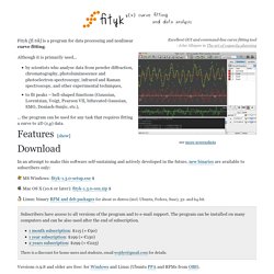 Fityk