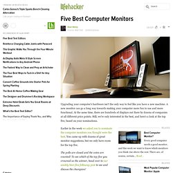 Five Best Computer Monitors