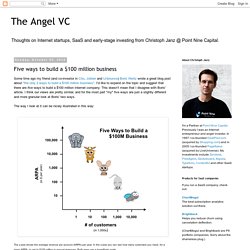 The Angel VC: Five ways to build a $100 million business