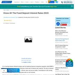 Know All The Fixed Deposit Interest Rates 2020