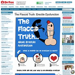 Dr Fox - The Flaccid Truth About Erectile Dysfunction