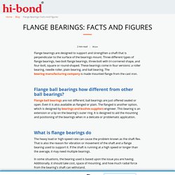 Flange Bearings: Facts And Figures - Hi-Bond Bearings Pvt Ltd