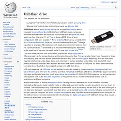 USB flash drive