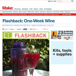 Flashback: One-Week Wine