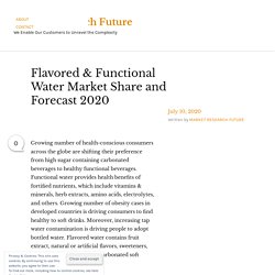 Flavored & Functional Water Market Share and Forecast 2020 – Market Research Future