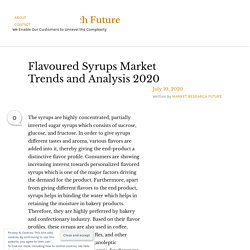 Flavoured Syrups Market Trends and Analysis 2020 – Market Research Future