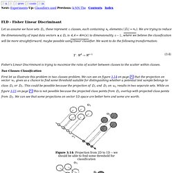 FLD - Fisher Linear Discriminant