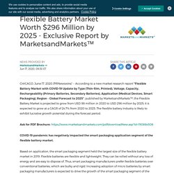 Flexible Battery Market Worth $296 Million by 2025