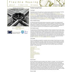 Flexible Housing