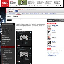 Flight Controls - Battlefield 3 Wiki Guide
