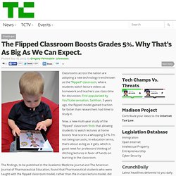 The Flipped Classroom Boosts Grades 5%. Why That’s As Big As We Can Expect.