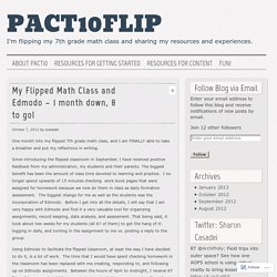 My Flipped Math Class and Edmodo – 1 month down, 8 to go!