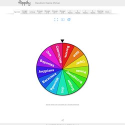Flippity.net: Random Name Picker