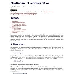 Floating-point representation