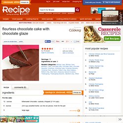 Flourless Chocolate Cake with Chocolate Glaze