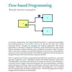 Flow-based Programming
