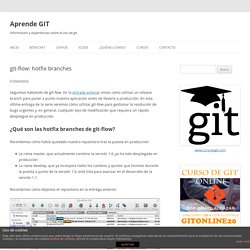 git-flow: hotfix branches - Aprende GIT