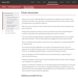 Flow structure : Node-RED