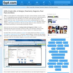 Gliffy: Create UML, UI Designs, Flowcharts, Diagrams, Floor Plans And More