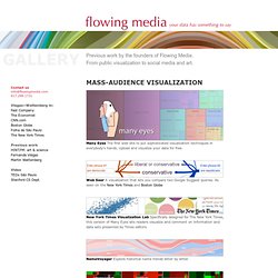 Flowing Media: Your Data Has Something To Say