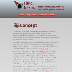 Fluid Nexus Concept