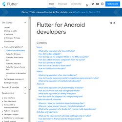 for Android developers