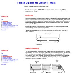Folded Dipoles for VHF/UHF Yagis
