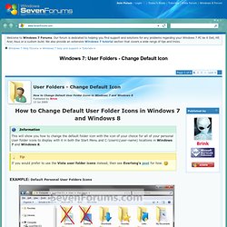 User Folders - Change Default Icon