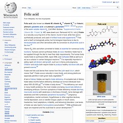 Folic acid · b9