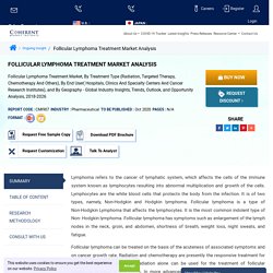 Follicular Lymphoma Treatment Market Forecast Report 2026