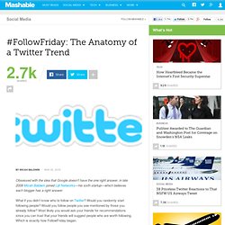 #FollowFriday: The Anatomy of a Twitter Trend