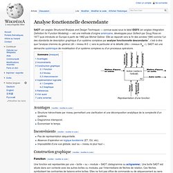 Analyse fonctionnelle descendante