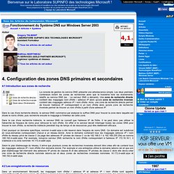 Fonctionnement du Système DNS sur Windows Server 2003