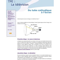 Fonctionnement télévision >> tube cathodique