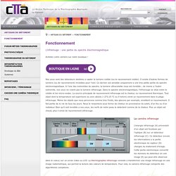 Découvrir le fonctionnement d'une caméra thermique infrarouge