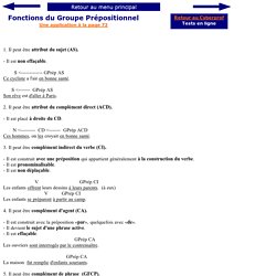 Fonctions du Groupe Prépositionnel