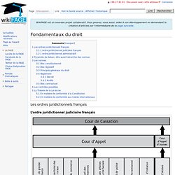 Fondamentaux du droit - wikiFAGE