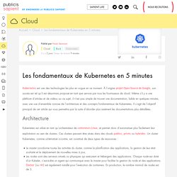 Les fondamentaux de Kubernetes en 5 minutes - Publicis Sapient Engineering - Engineering Done Right