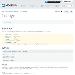 font-style - CSS