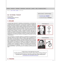 Jacques Fontanille et Zilbernerg : Le schéma tensif