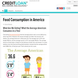 Food Consumption in America