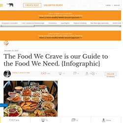 The Food We Crave is our Guide to the Food We Need. {Infographic}
