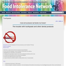 Food Intolerance Network