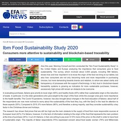 Ibm Food Sustainability Study 2020