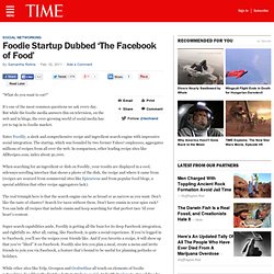 Foodie Startup Dubbed ‘The Facebook of Food’